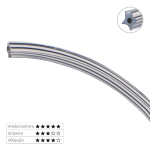 Mesinezes_xortokoptikon_asteraki_img_01